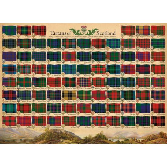 Cobble Hill Tartans écossais Puzzle 1000 pièces