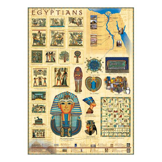 Puzzle 1000 pièces Eurographics Égypte ancienne