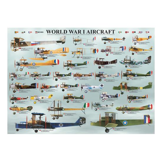 Puzzle Eurographics Avions de la Première Guerre mondiale de 100