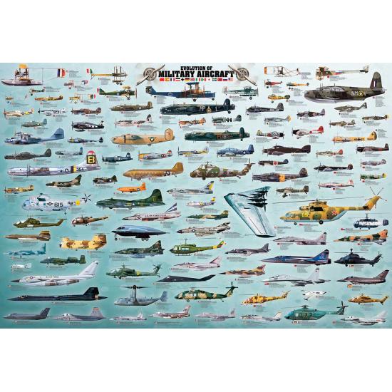 Eurographics Puzzle Avion Militaire 2000 Pièces Eurographics Puzzle Avion Militaire 2000 Pièces