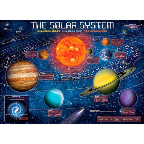 Puzzle Eurographics Le système solaire XXL 500p