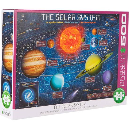 Puzzle Eurographics Le système solaire XXL 500p