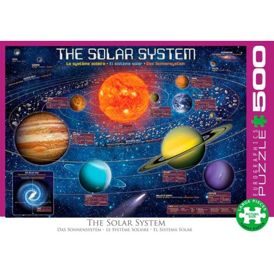 Puzzle Eurographics Le système solaire XXL 500p