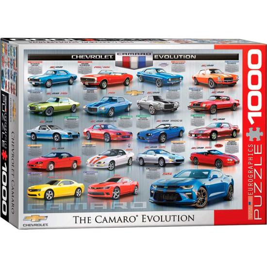 Puzzle Eurographics Evolution de la Chevrolet Camaro 1000 pièces