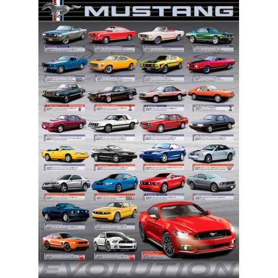 Eurographics Évolution de la Ford Mustang Puzzle 1000 pièces