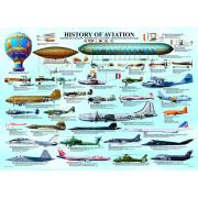 Puzzle Eurographics Histoire de l'aviation 1000 pièces