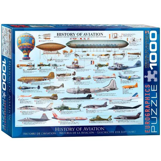 Puzzle Eurographics Histoire de l'aviation 1000 pièces