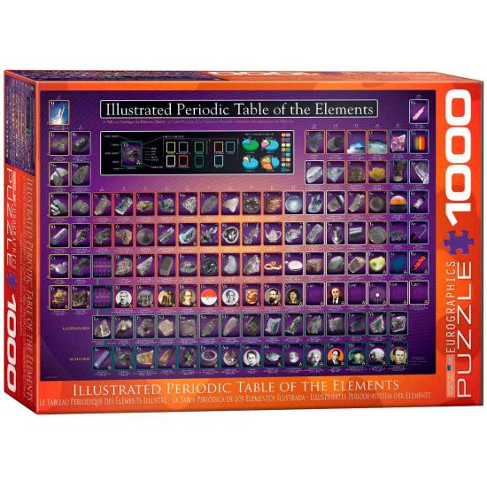 Eurographics Puzzle Le tableau périodique des éléments illustre