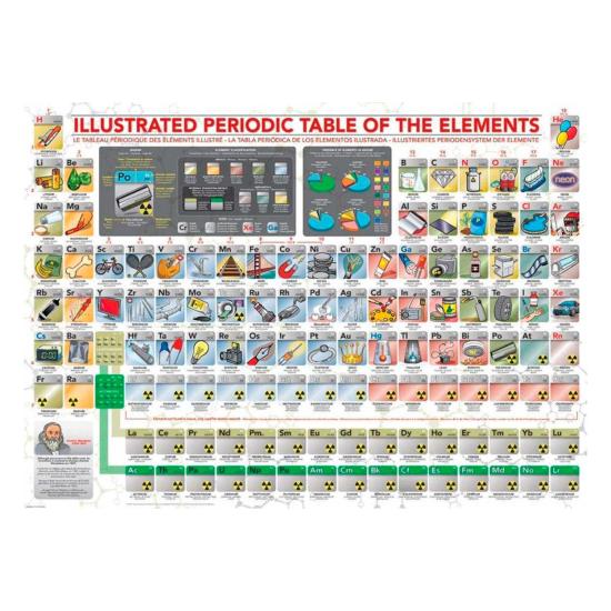 Eurographics Puzzle Tableau Périodique Illustré XXL 500 pièces