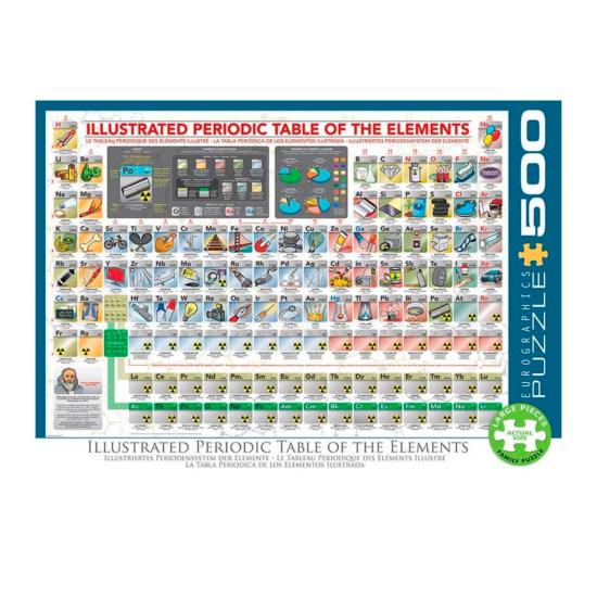 Eurographics Puzzle Tableau Périodique Illustré XXL 500 pièces