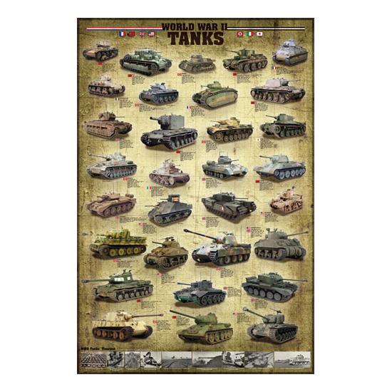 Eurographics Puzzle Chars de la Seconde Guerre mondiale 1000P