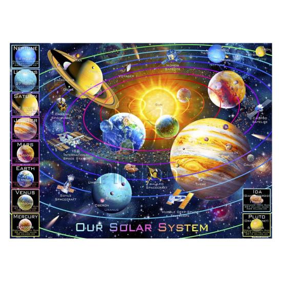 Puzzle Pintoo Notre système solaire 1200 pièces
