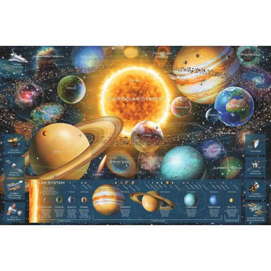 Ravensburger Space Odyssey Puzzle 5000 pièces